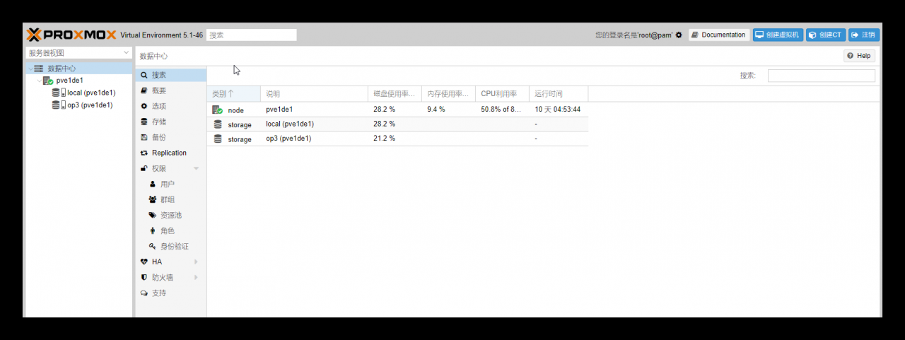 Proxmox 终极教程/打造纯 IPV6 虚拟机/独立 IP 虚拟机/proxmox 集群/