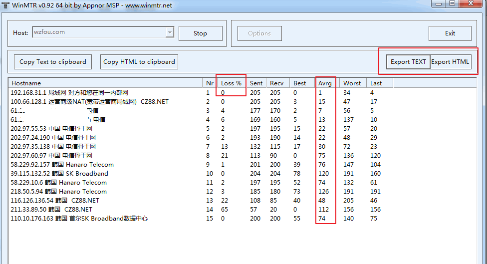 VPS主机性能和速度查看线路