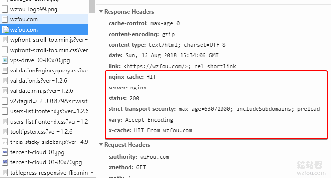 Nginx fastcgi_cache看到命中