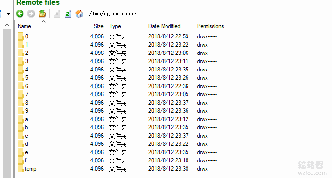 Nginx fastcgi_cache生成的文件