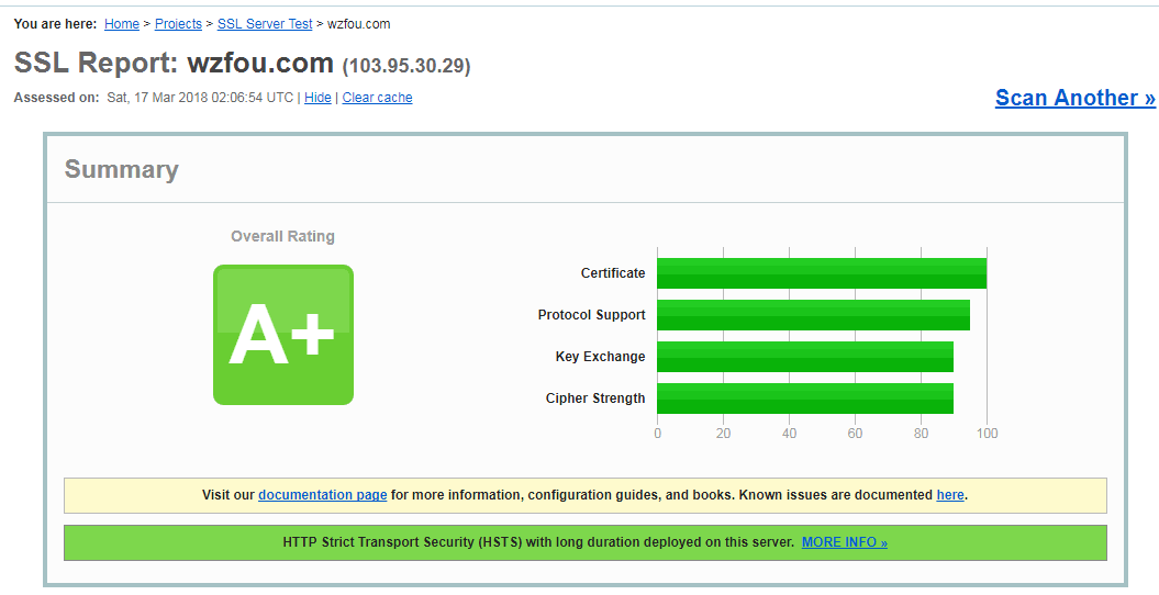 HSTS Preload List达到A+等级