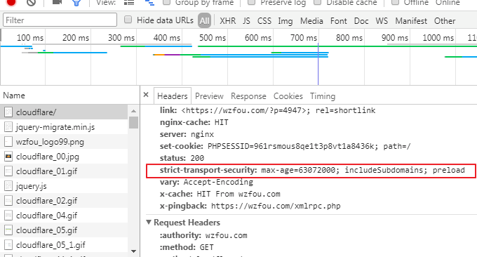 HSTS Preload List头部信息